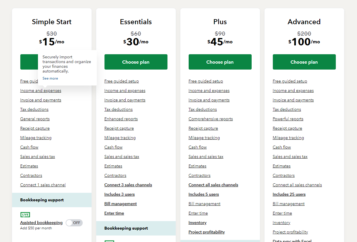 Shopify QuickBooks Online Global: Our Detailed Review  pricing 